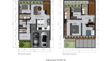 Gambar 2 Rumah Minimalis 2 Lantai Di Tengah Kota Dekat Mall