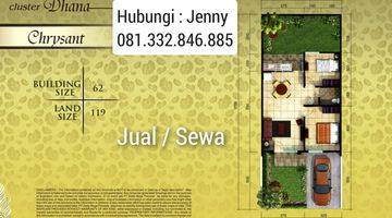 Gambar 4 Rumah Siap Huni Lebar 7 Survana Sutera Tangerang Shm Bs Kpr