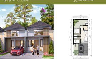 Gambar 2 Dijual Rumah 1 Lantai Citra Garden Serpong Type Origin 5b