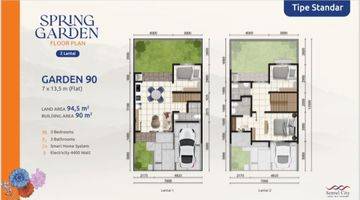 Gambar 5 Dijual Rumah Baru 2 Lt Spring Garden 90 Sentul City