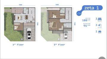 Gambar 5 Dijual Rumah 2 Lt Sutera Rasuna (alsut 2) Type Zeta 1