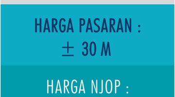 Gambar 3 jual tanah & bangunan murah strategis dibawah NJOO sdh ada indomaret lt981 lb 464 deal sampai jadi.