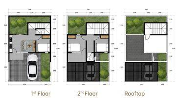 Gambar 5 Rumah Villa 2 lantai kota batu 400 jutaan