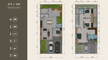 Gambar 4 Garden Avenue Cluster Taekwood