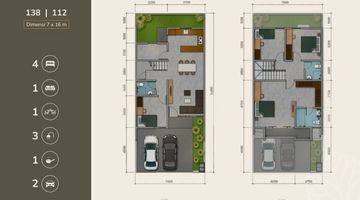 Gambar 2 Garden Avenue Cluster Taekwood