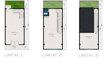 Gambar 5 Dijual Ruko Strategis di Sudirman Boulevard Jababeka