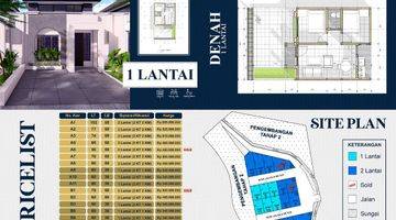 Gambar 2 Rumah 299 Lokasi Karangploso Malang 