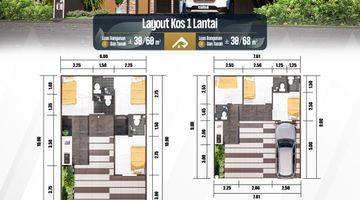 Gambar 5 Jual Kost Premium Dalam Cluster Di Kawasan Kampus Undip