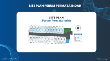 Gambar 2 Promo Murah Rumah Modern Minimalis Kota Malang Dp 0 Persen