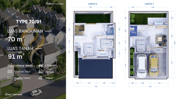 Gambar 2 Investasi Villa Modern 2 Lantai Dikawasan Wisata Malang Dan Batu