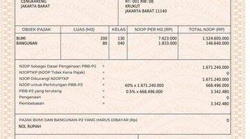 Gambar 2 DIJUAL TANAH DAN BANGUNAN  KAPUK  CENGKARENG JAKARTABARAT