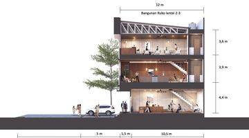 Gambar 1 Ruko Baru Paramount Petal Calico Square Lokasi Super Strategis