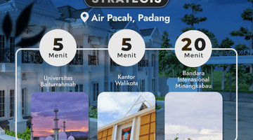 Gambar 5 Dream House Cluster Mewah Di Air Pacah Kota Padang Bebas Banjir Dengan Fasilitas Lengkap