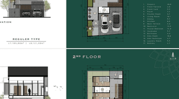 Gambar 2 Town House Modern Bernuansa Villa Di Tengah Kota Padang, Lolong Belanti