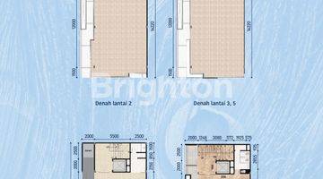 Gambar 3 MAGGIORE BUSINESS LOFT