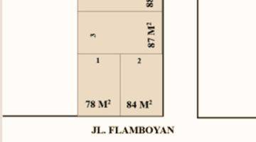 Gambar 1 Dijual Cluster Murah Hanya 6 Unit!!