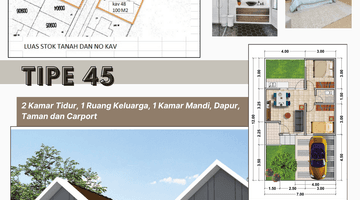 Gambar 5 Rumah Baru Perum. Cempaka Indah di Pusat Kota Kepanjen, Malang. Lokasi Strategis Dikelilingi Berbagai Fasilitas Umum Dengan Nilai Investasi Tinggi di Masa Depan