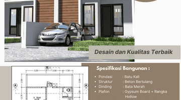 Gambar 5 Rumah Baru Perum. Cempaka Indah di Pusat Kota Kepanjen, Malang. Lokasi Strategis Dikelilingi Berbagai Fasilitas Umum Dengan Nilai Investasi Tinggi di Masa Depan