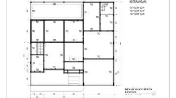 Gambar 2  Rumah Baru Ada Swim Pool Nyaman Di Sektor 9 Bintaro Sc14342