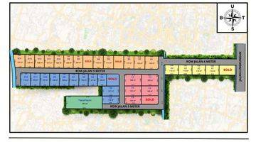Gambar 1 Tanah Kavling Dalam Cluster Selatan Pasar Sidorejo Purwomartani