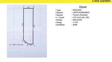 Gambar 3 Dijual Kavling Taman Holandia Tangerang