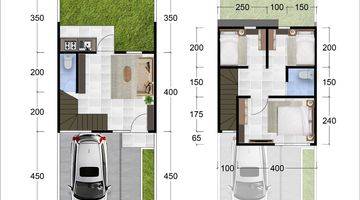 Gambar 4 Hunian Baru Minimalis Modern Cluster Oryza Ciwastra Park 2