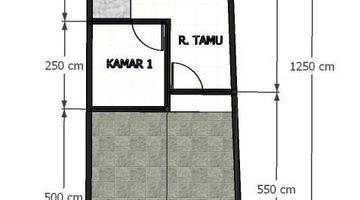 Gambar 4 Dijual Rumah Ready Semi Cluster 2 Unit Lt70m² Durian Jagakarsa