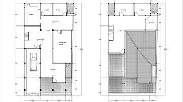 Gambar 5 Jual Rumah, Lokasi Strategies 