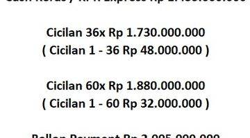 Gambar 3 Dijual Rumah Baru 2 Lantai, Type Omega, Uk 5x9 M, Cluster Casa Montana, di Casa Pasadena Pik 2