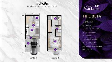 Gambar 2 Dijual Rumah Baru 2 Lantai, Type Beta, Uk 3,5x9 M, Cluster Casa Montana, di Casa Pasadena Pik 2