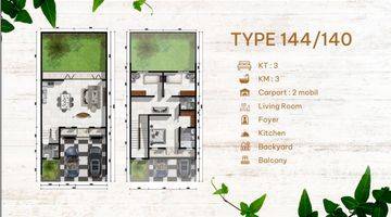 Gambar 3 Rumah Baru 2 Lantai, 3KT, Mewah, Strategis, Neo Gabriel di Angel Residence Kalideres