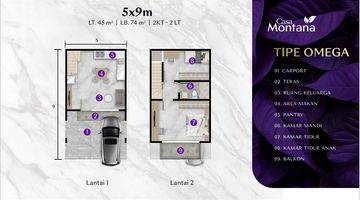 Gambar 2 Dijual Rumah Baru 2 Lantai, Type Omega, Uk 5x9 M, Cluster Casa Montana, di Casa Pasadena Pik 2