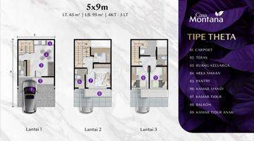 Gambar 2 Dijual Rumah Baru 3 Lantai, Uk 5x9 M, Type Theta, Cluster Casa Montana, di Casa Pasadena Pik 2