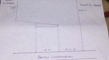 Gambar 4 Termurah Nego Lahan Bagus Prospek Cerah Sblh Cluster & Kontrakan