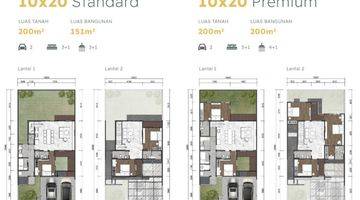 Gambar 4 Rumah Baru 2 Lantai Mewah Cluster Hillary Summarecon Bandung