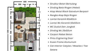 Gambar 4 Rumah 2 Lantai Di Makassar Kota