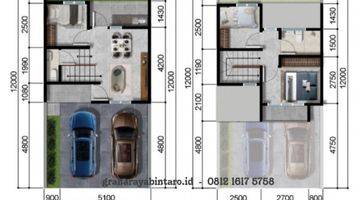 Gambar 2 Tipe Lynden Rumah 2 Lantai 1.5m Dp 0% Hyra Graha Raya