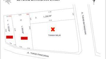 Gambar 5 Tanah Kavling Lokasi Strategis Tukad Batanghari Denpasar Bali