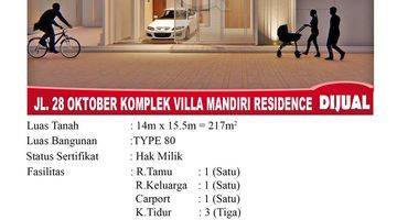 Gambar 1 Di Jual Rumah 1 Lantai Type 80 Jl. 28 Oktober Komplek Villa Mandiri Residence Siantan Pontianak Indonesia