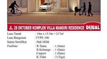 Gambar 3 Di Jual Rumah 1 Lantai Type 80 Jl. 28 Oktober Komplek Villa Mandiri Residence Siantan Pontianak Indonesia