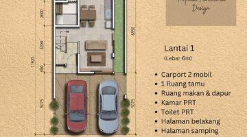 Gambar 5 Di Jual Rumah Mewah Harga Murah Rumah 2 Lantai Shm Baru Selatan