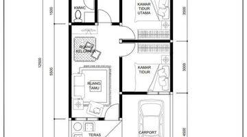 Gambar 1 Di Jual Rumah Di Dalam Cluster Harga Di Bawah Pasar Rumah Di Jalan Mandor Hasan Shm Baru Utara