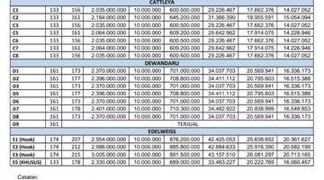 Gambar 3 Rumah 2 Lantai Baru Unfurnished SHM di Klodran Indah, Karanganyar