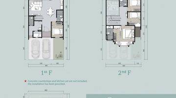 Gambar 3 Cluster Louise Rmh Baru Summarecon Serpong Symphonia 8x15 & 10x15