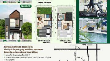 Gambar 3 Rumah 1 Lantai L6 Cluster Orchard Park di Serpong Natura City