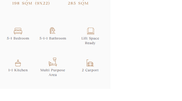 Gambar 2 Wynyard Tipe 9 New Cluster di Bsd City Tangerang