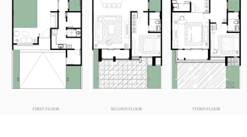 Gambar 3 Wynyard Tipe 9 New Cluster di Bsd City Tangerang