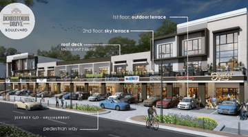 Gambar 2 Ruko 3 Lantai Downtown Drive di Kawasan Strategis Gading Serpong