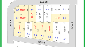 Gambar 1 Investasi Properti, Aset Bernilai Tanah Sentul Solusinya