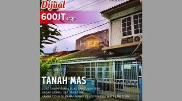 Gambar 1 Rumah Murah 1½ Lantai Type Cm Di Tanah Mas